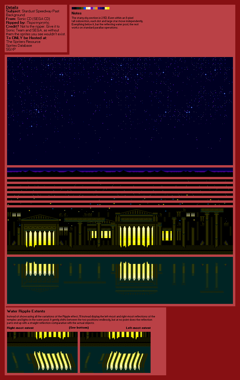 Stardust Speedway (Past) (CD)