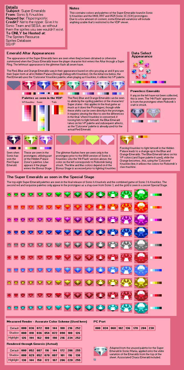 Super Emeralds (S&K)