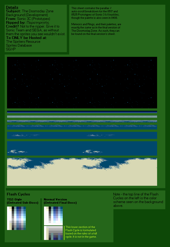 The Doomsday Zone (Unused Background) (S&K)