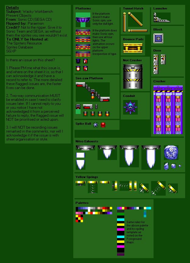 Wacky Workbench Present Objects (CD)
