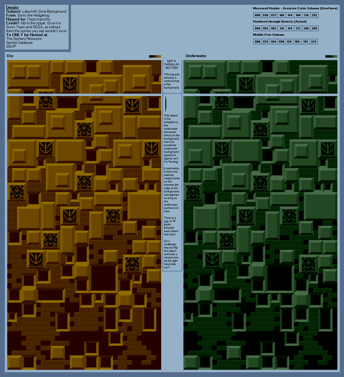 Labyrinth Zone Background (S1)
