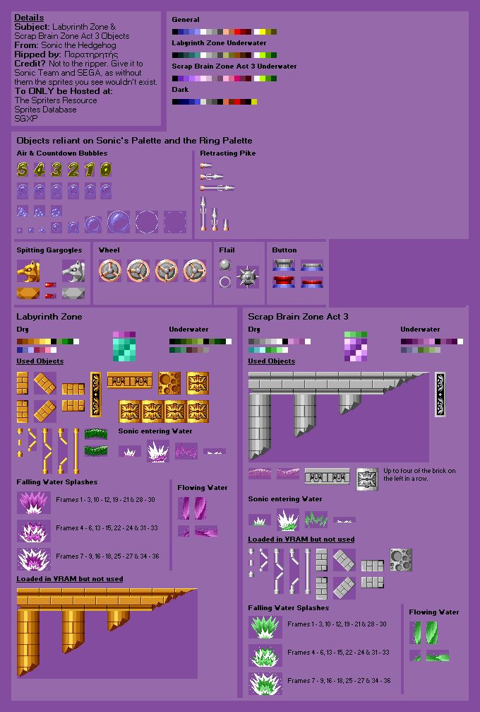 Labyrinth Zone & Scrap Brain Zone Act 3 Objects (S1)