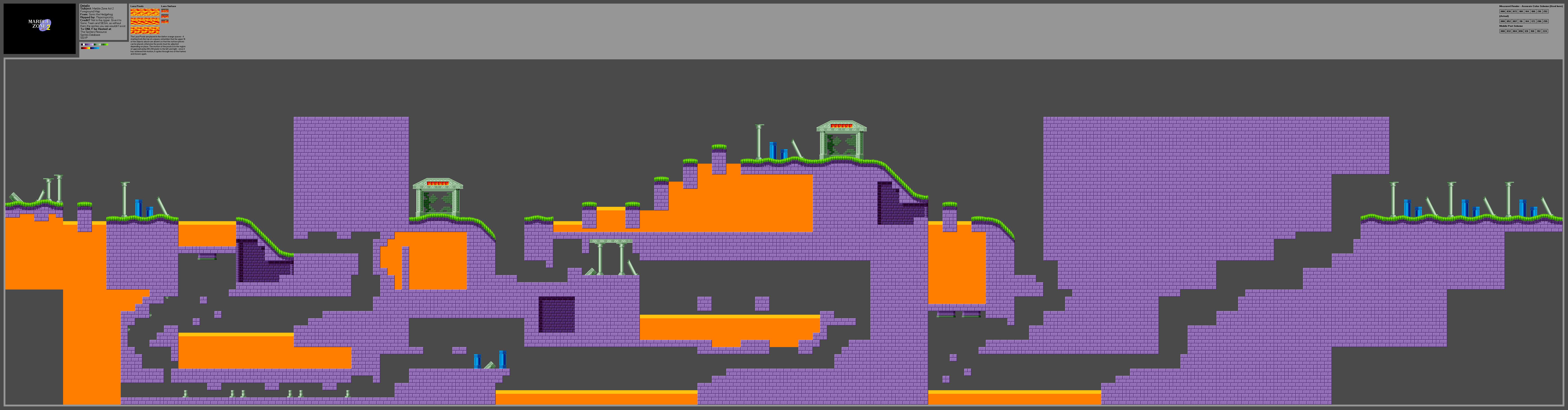 Marble Zone Act 2 Foreground (S1)
