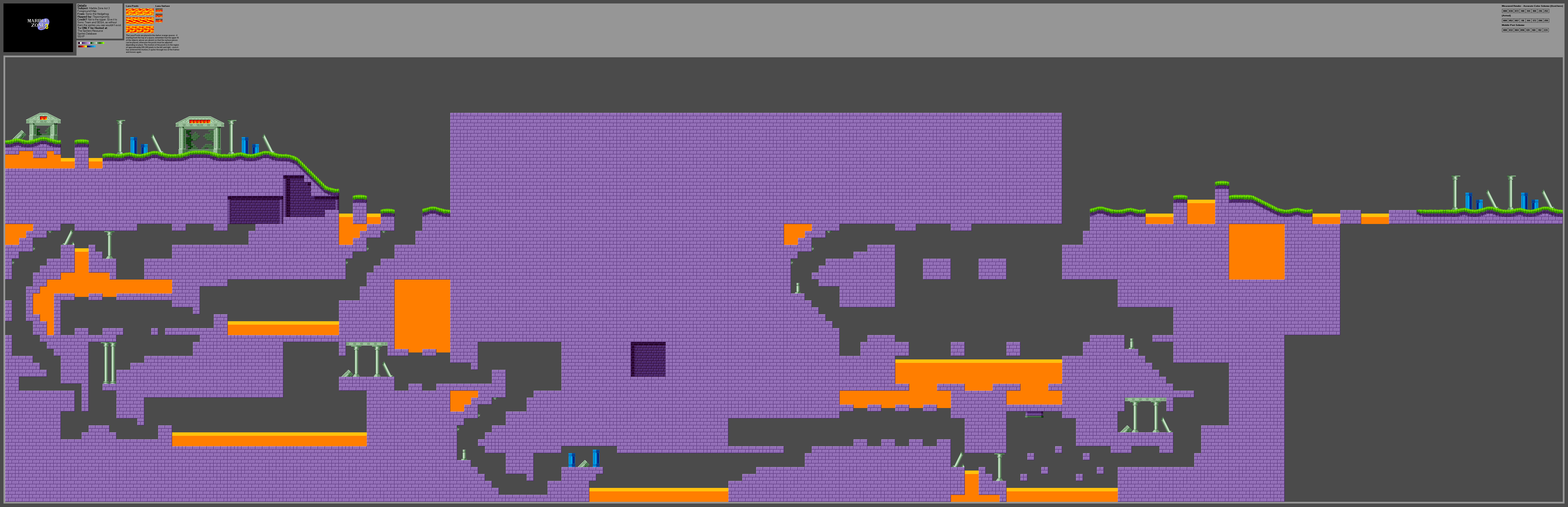 Marble Zone Act 3 Foreground (S1)