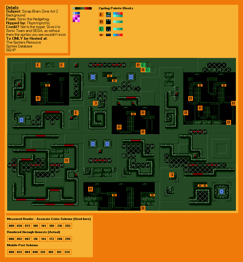Scrap Brain Zone Act 2 Background (S1)
