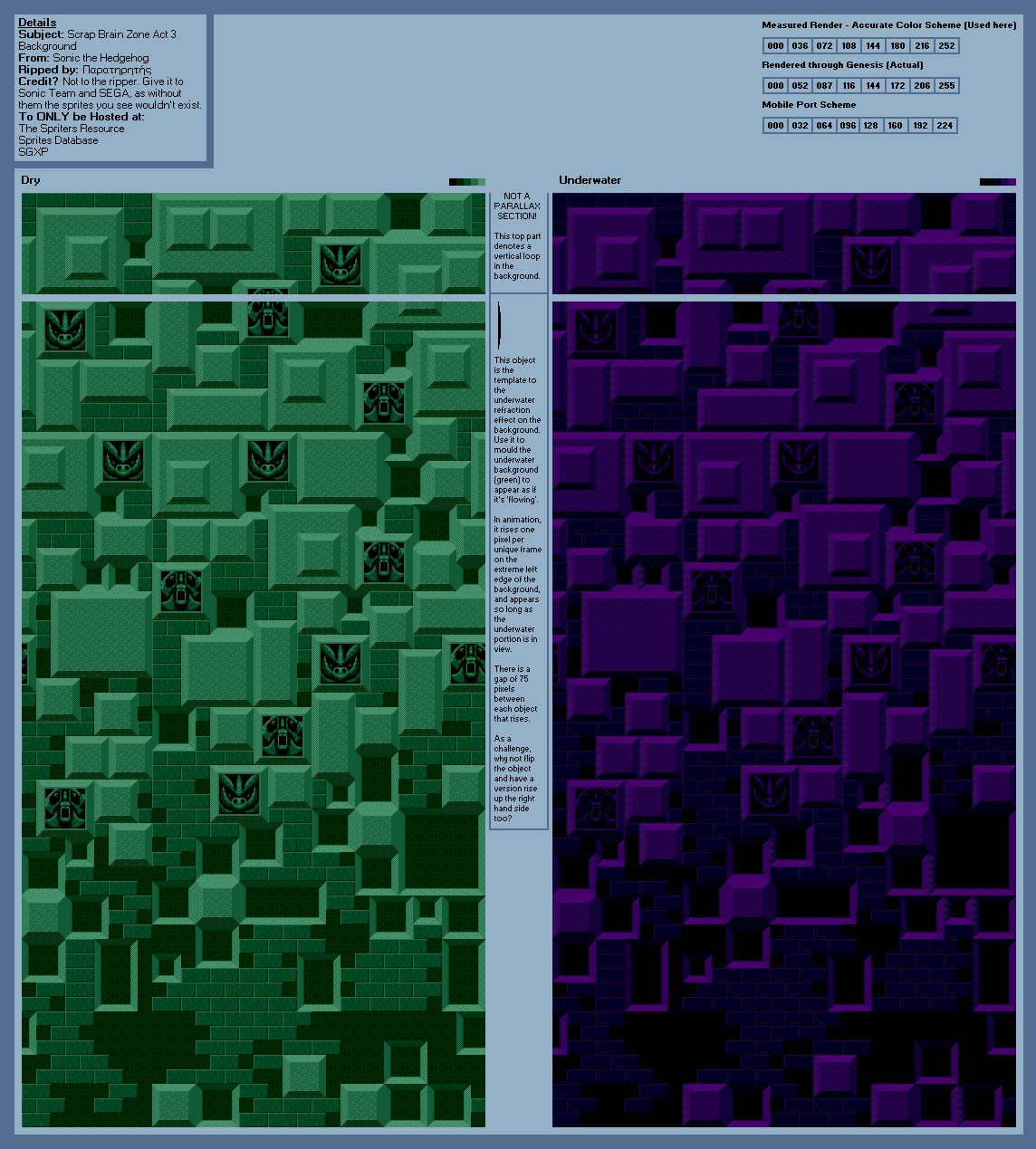 Scrap Brain Zone Act 3 Background (S1)