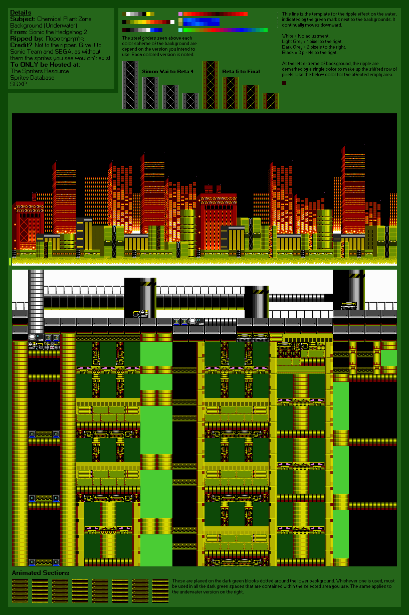 Chemical Plant Zone (Dry) Background (S2)