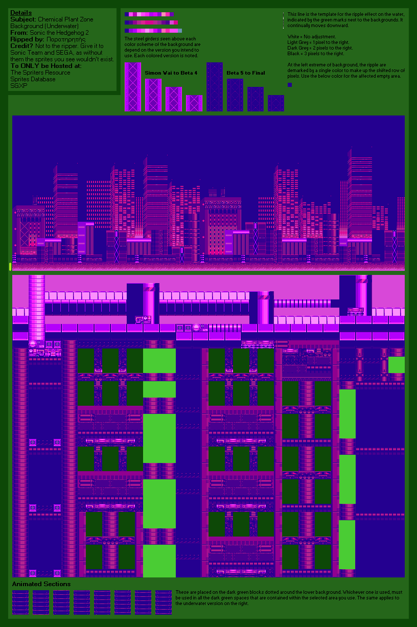 Chemical Plant Zone (Underwater) Background (S2)