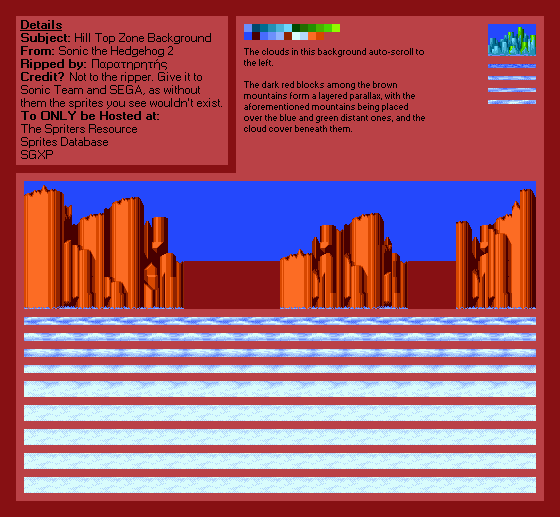 Hill Top Zone Background (S2)