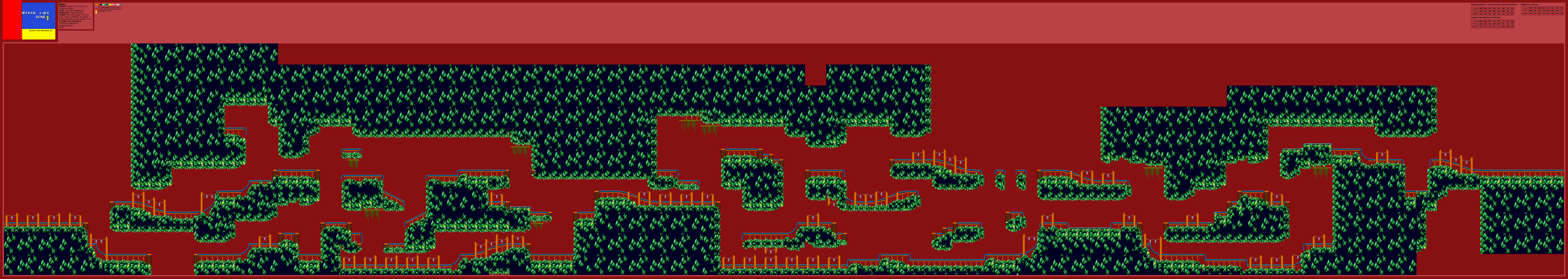 Mystic Cave Zone Act 1 Foreground (S2)