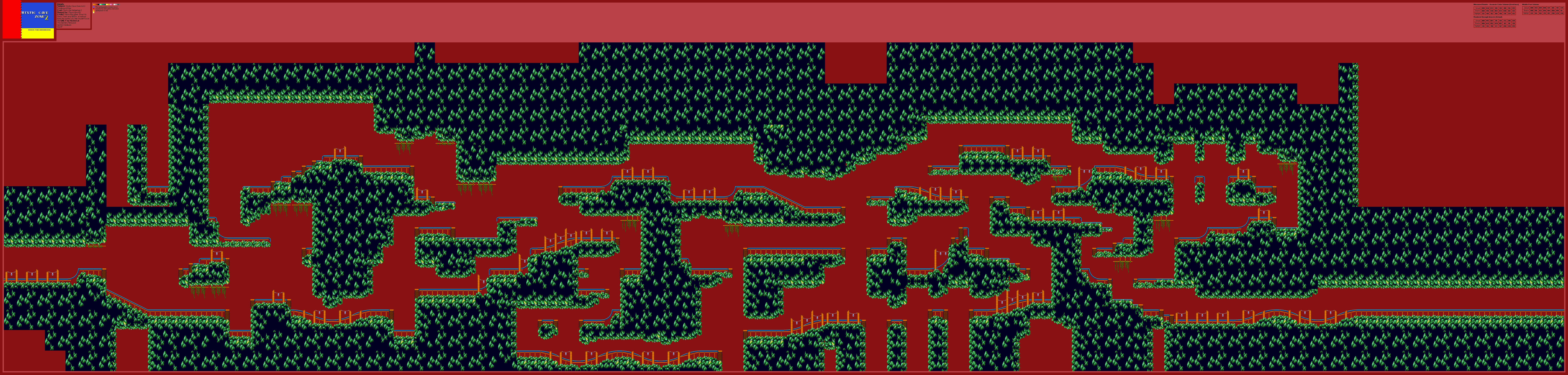 Mystic Cave Zone Act 2 Foreground (S2)