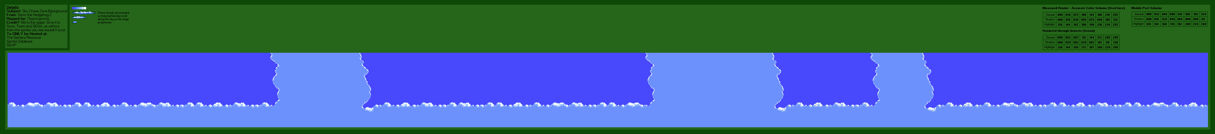 Sky Chase Zone Background (S2)