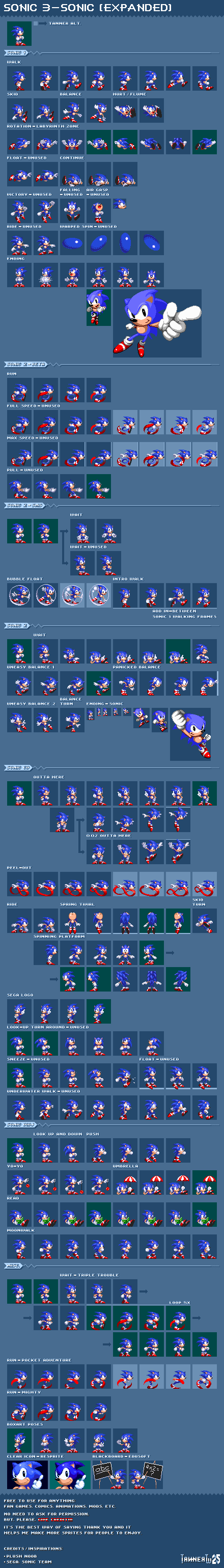 Sonic - Sonic 3 Style (Expanded)
