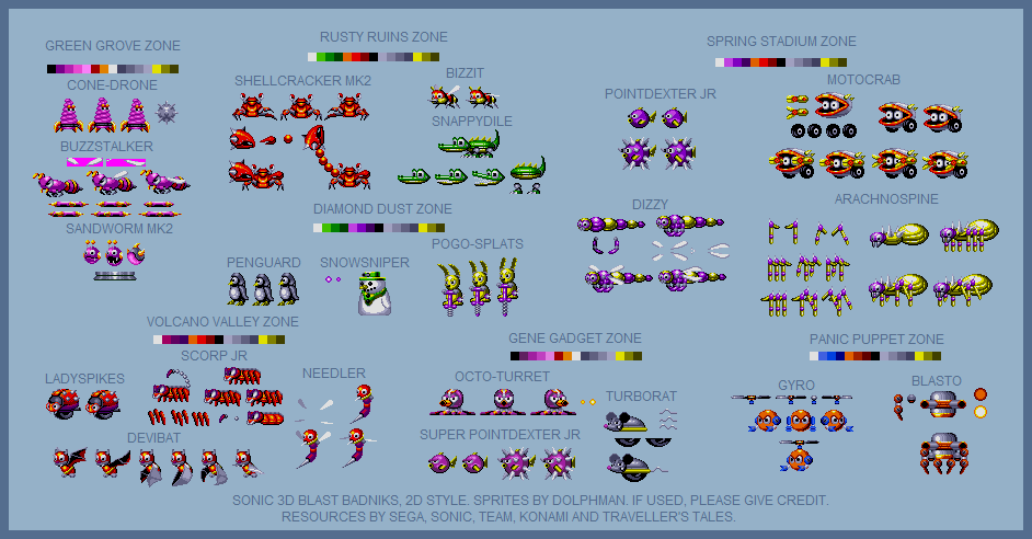 Sonic 3D Blast Badniks (2D)