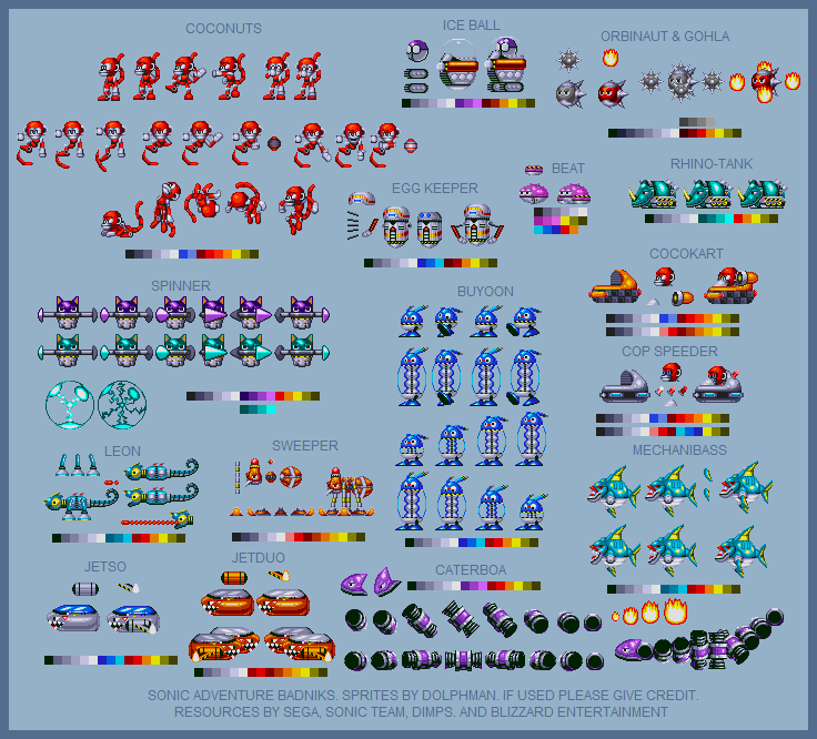 Sonic Adventure Badniks (Genesis Style)