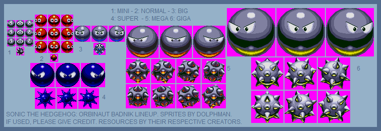 Orbinauts