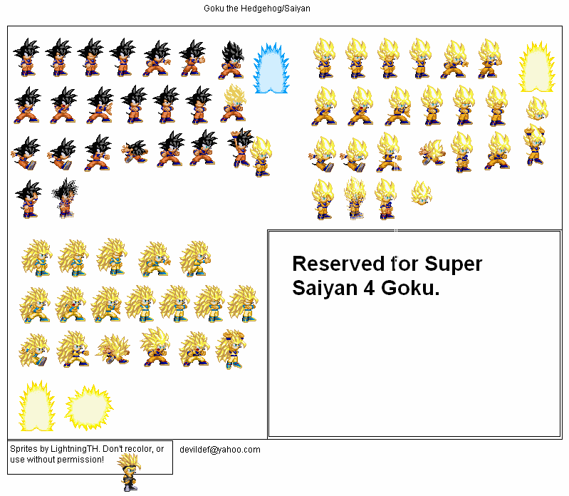 GokuTH