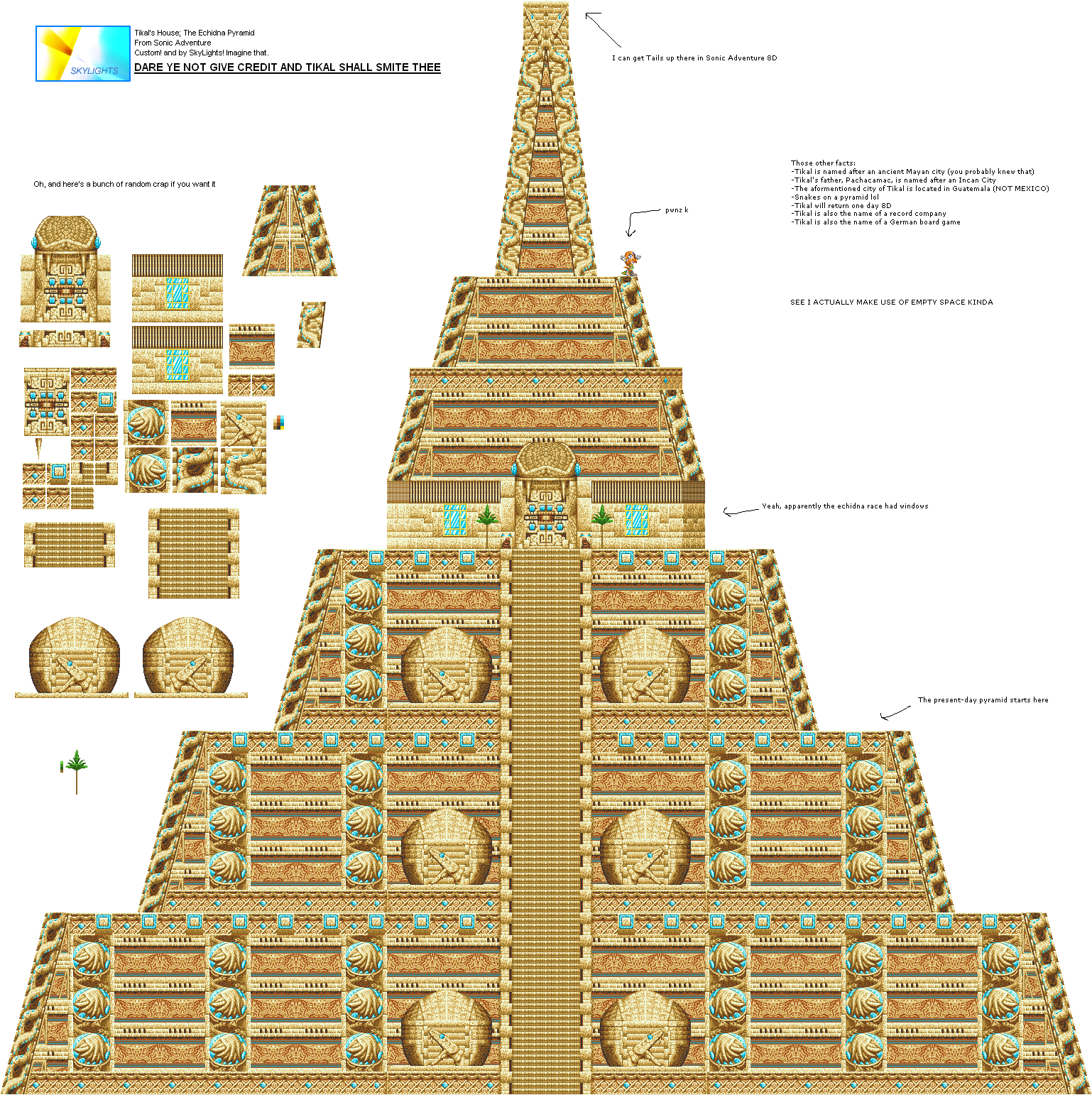 Item Pyramid