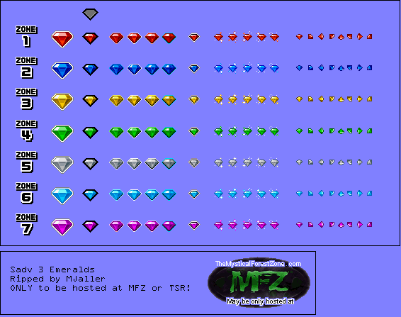 emeraldssadv3