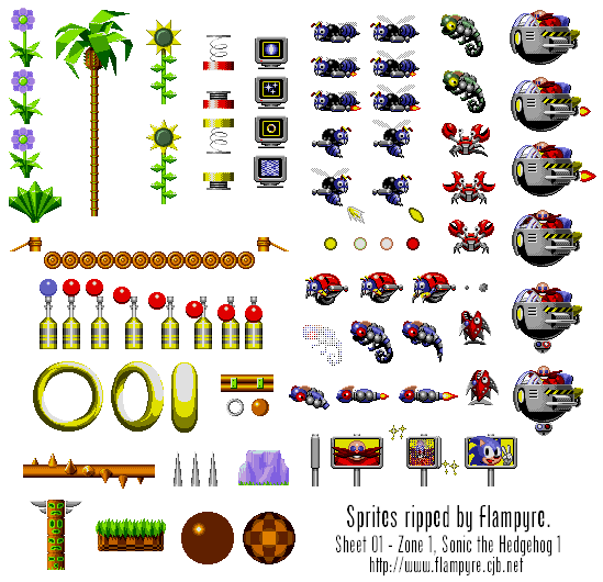 sripsheet01