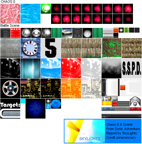Theme SonicAdventureChaosap