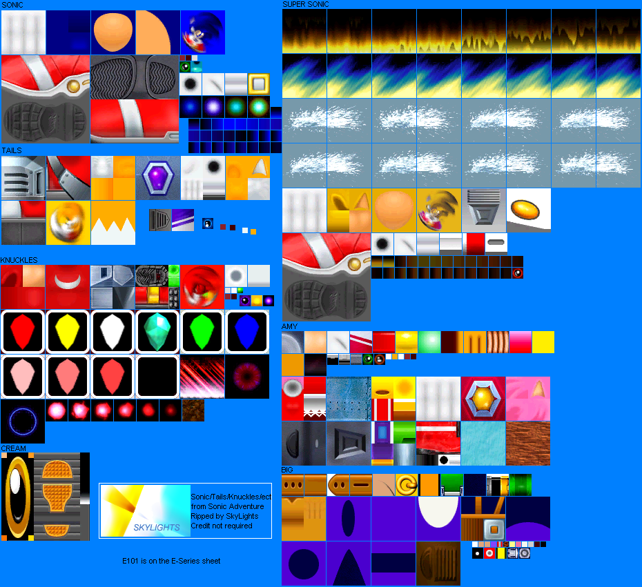 Theme SonicAdventureCharecter&Emd