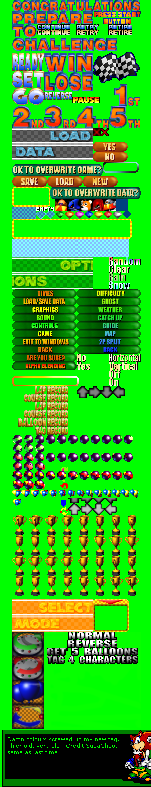 sonicr2