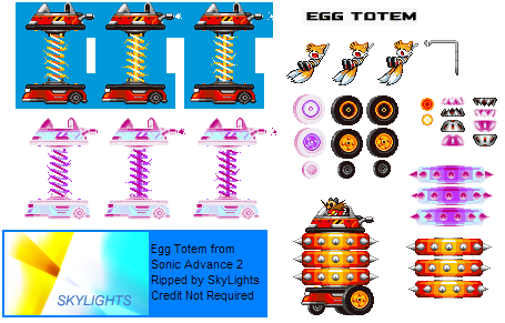 Eggman Adv EggTotem Skylights