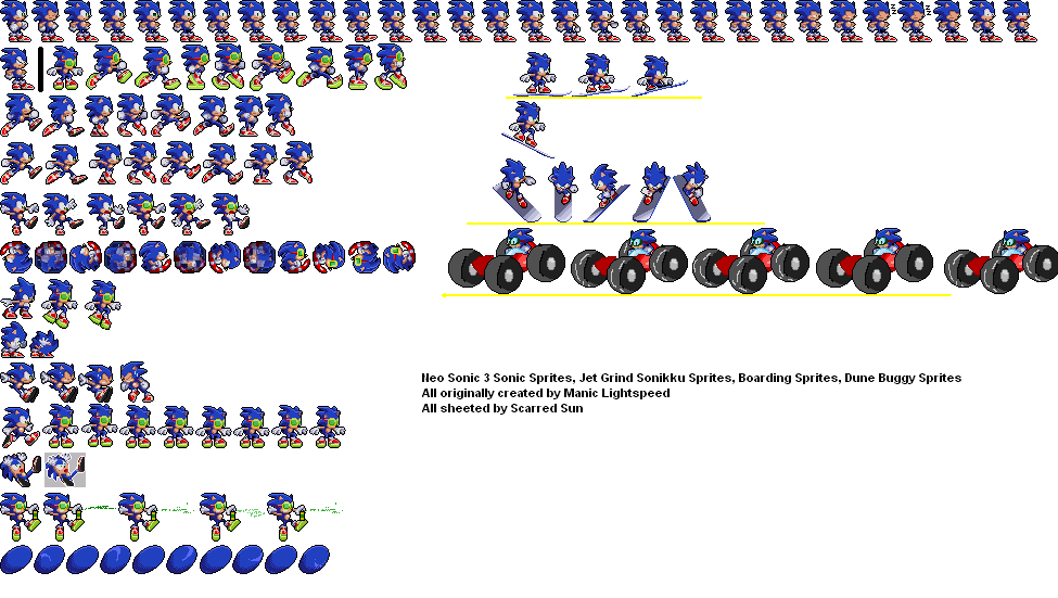 ns3 sonic