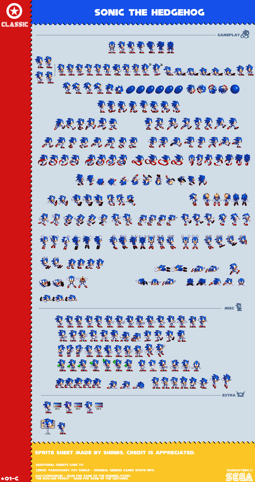 sonic the hedgehog sprite sheet remastered by shinbaloonba da7qljz