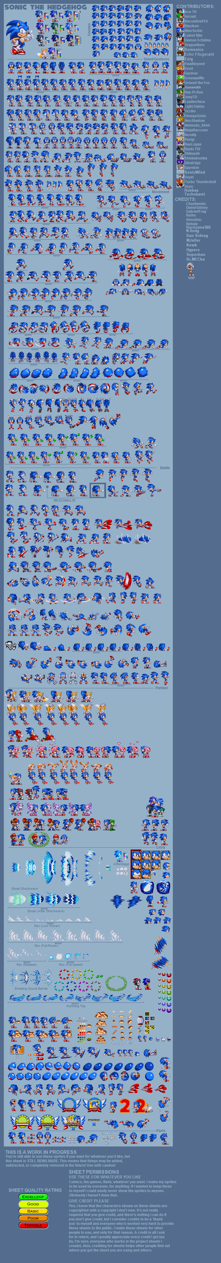 wipsth