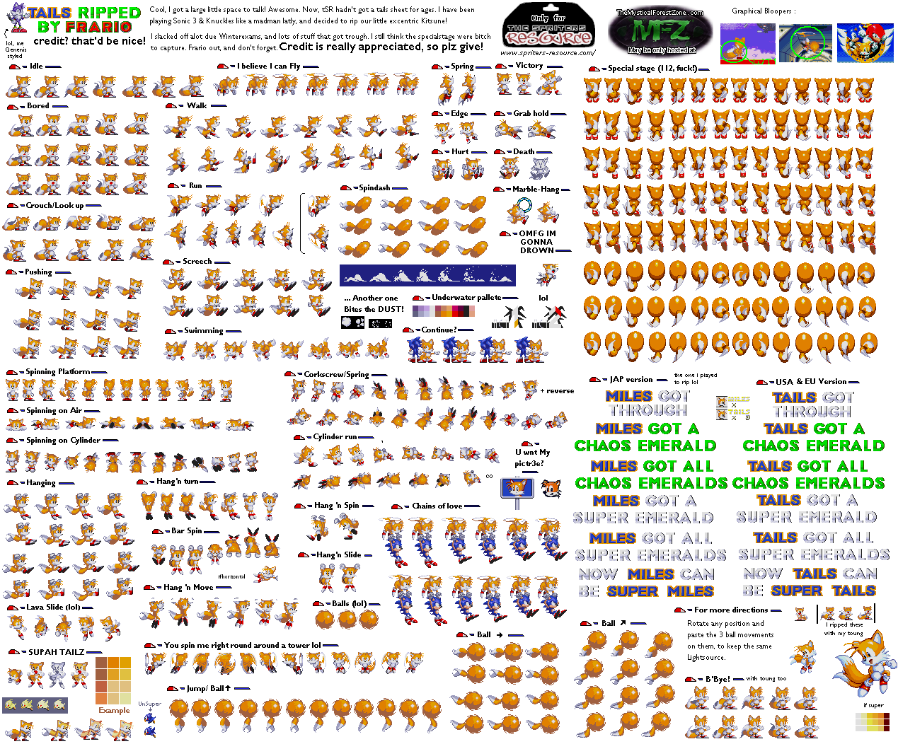 Tails Fullgenrip Frario