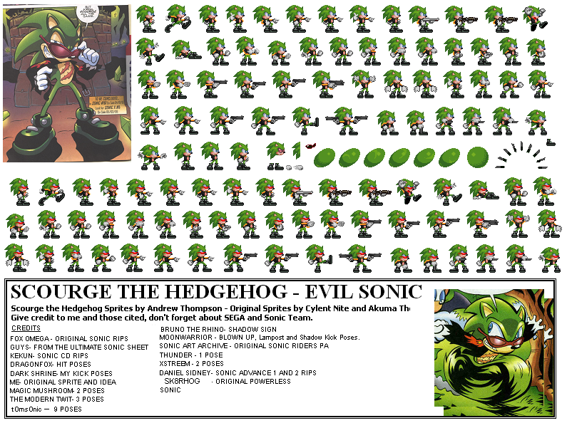 scourgethehedgehog