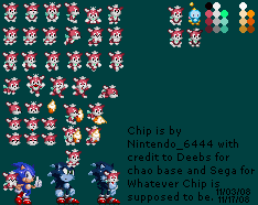 Chip custom Nintendo Nov08