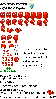 Knuxchao