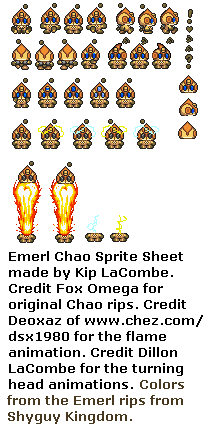 emerlchao