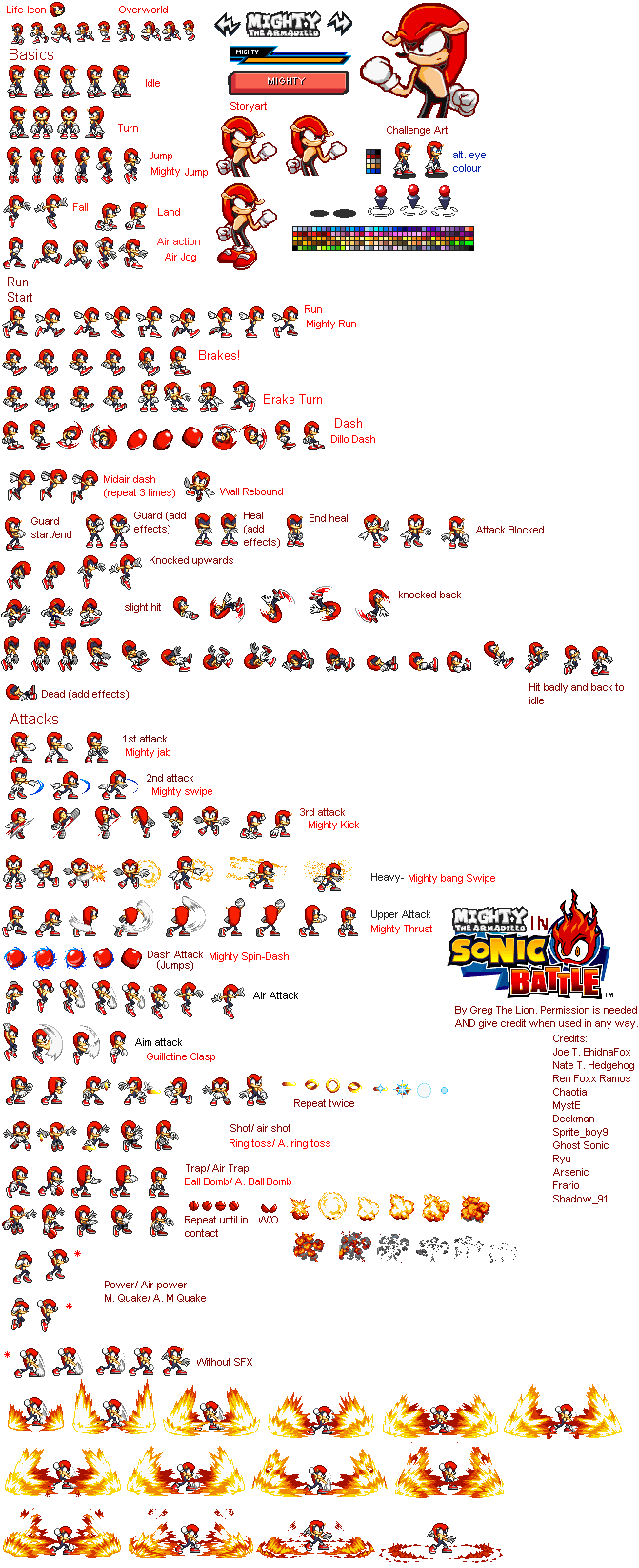 Mighty battle Gred