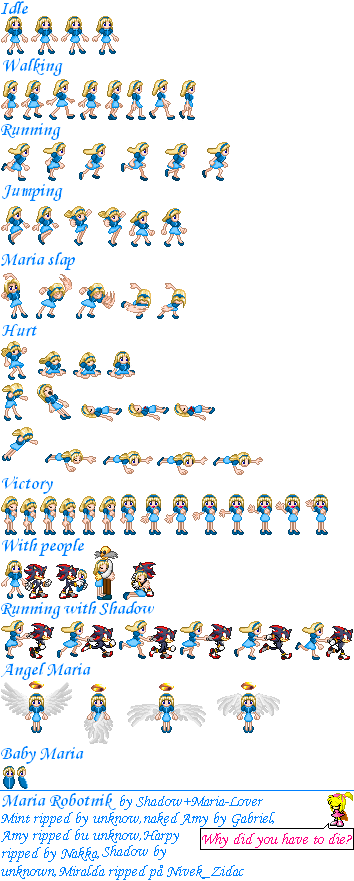 mariaadvancesheet