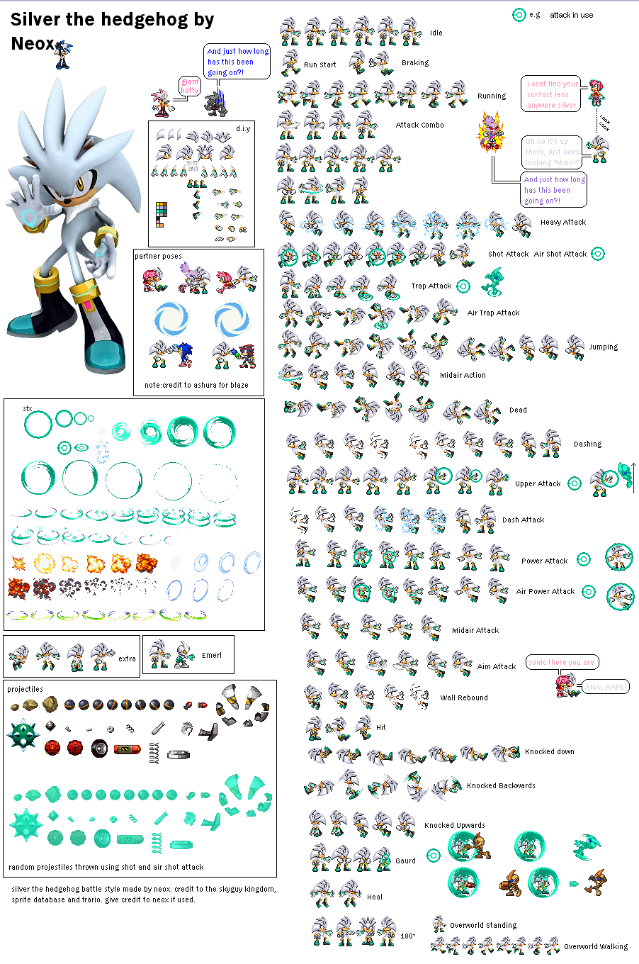 Silver Adv neox