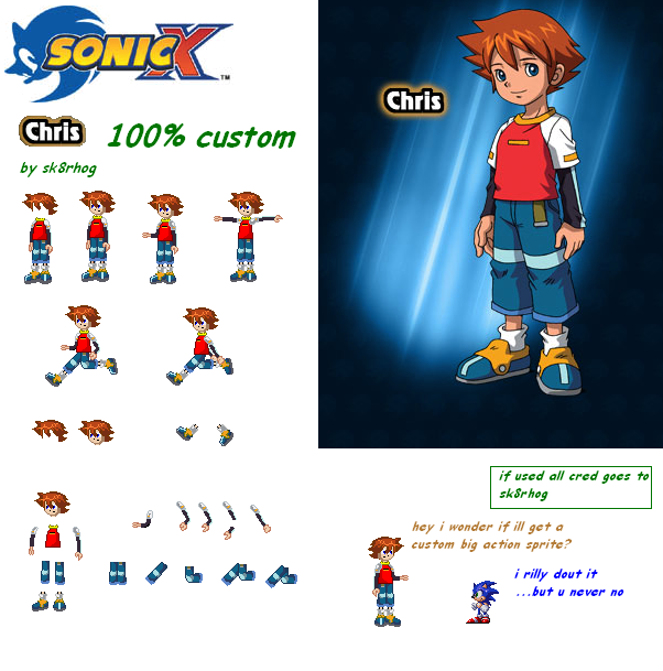mychrissprites